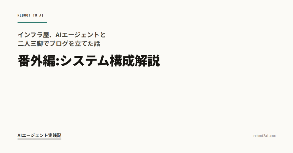 インフラ屋、AIエージェントと二人三脚でブログを立てた話 番外編:システム構成解説
